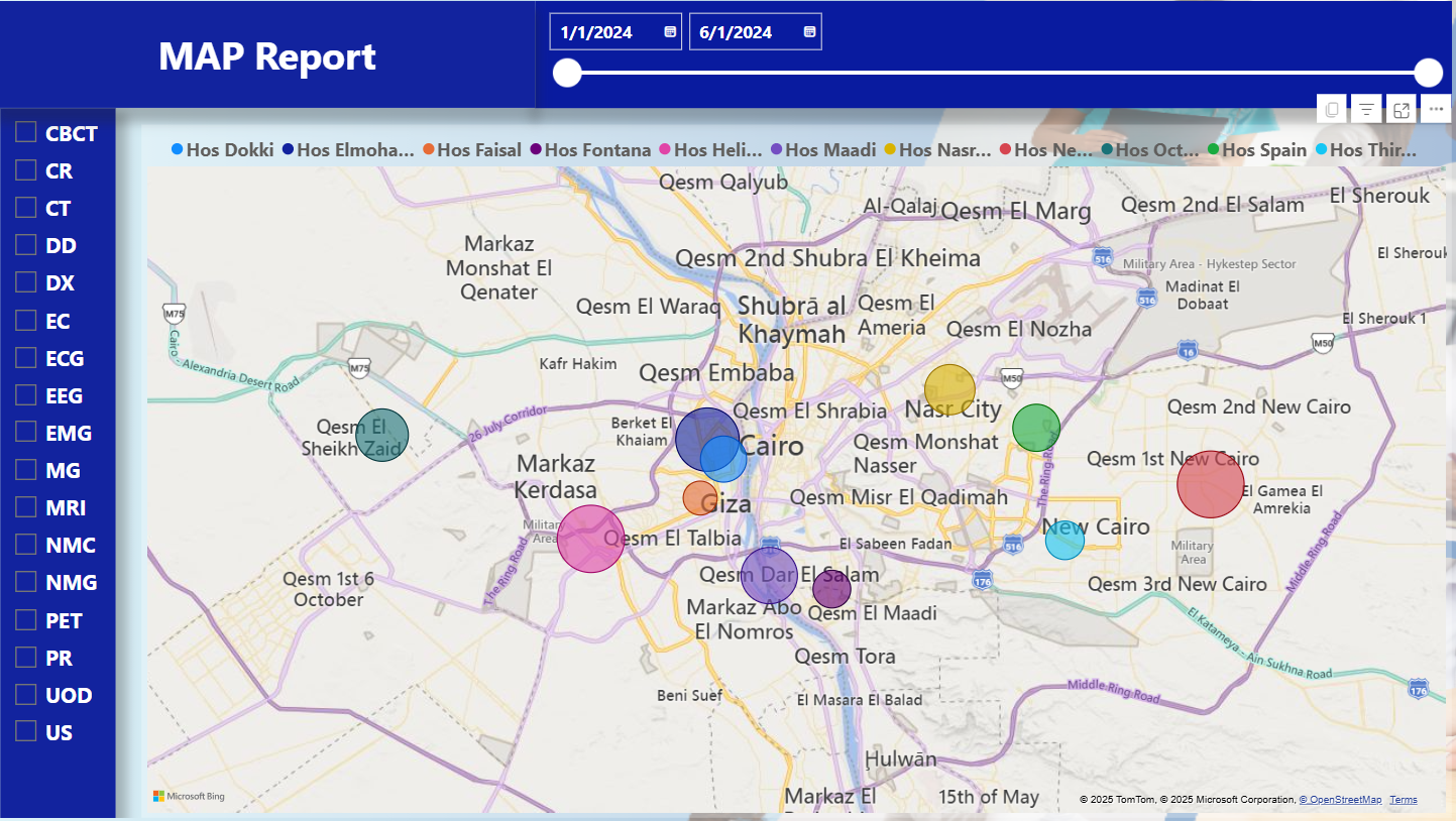 صورة لمشروع Excel الثاني تعرض تحليل بيانات مع رسوم بيانية